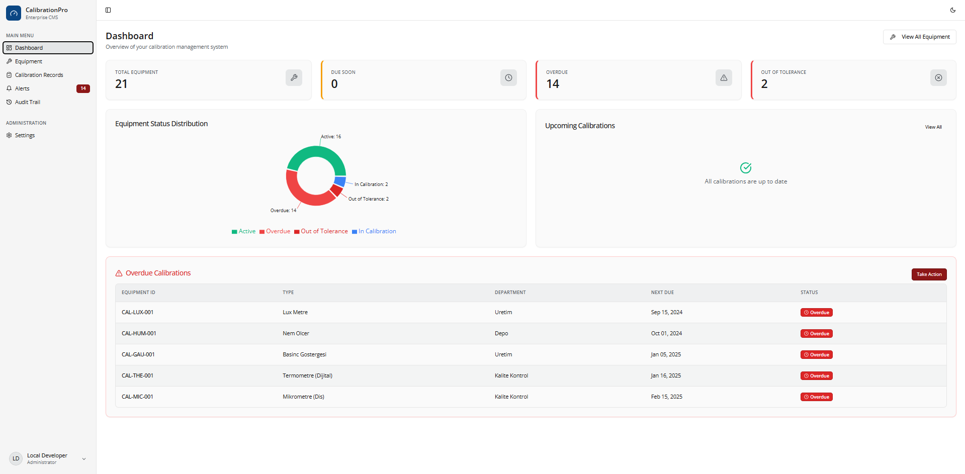 CalibrationPro - Kurumsal Kalibrasyon Yonetim Sistemi