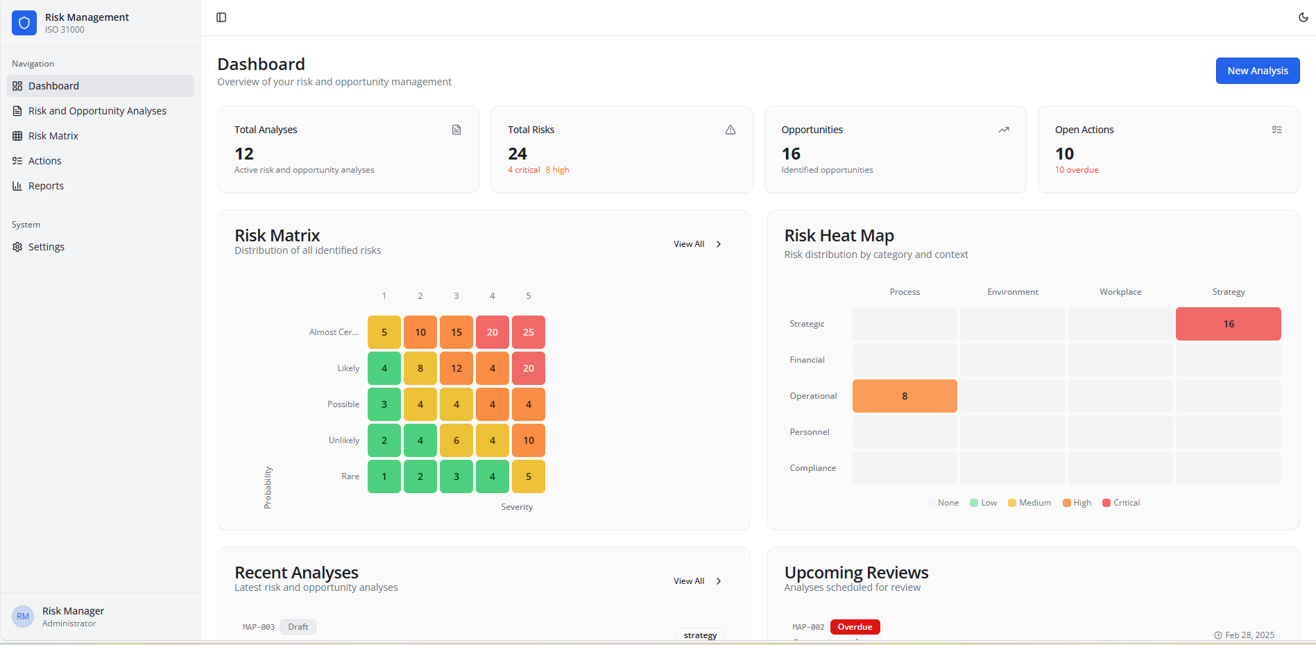 RiskGuard - Kurumsal Risk Yonetim Sistemi